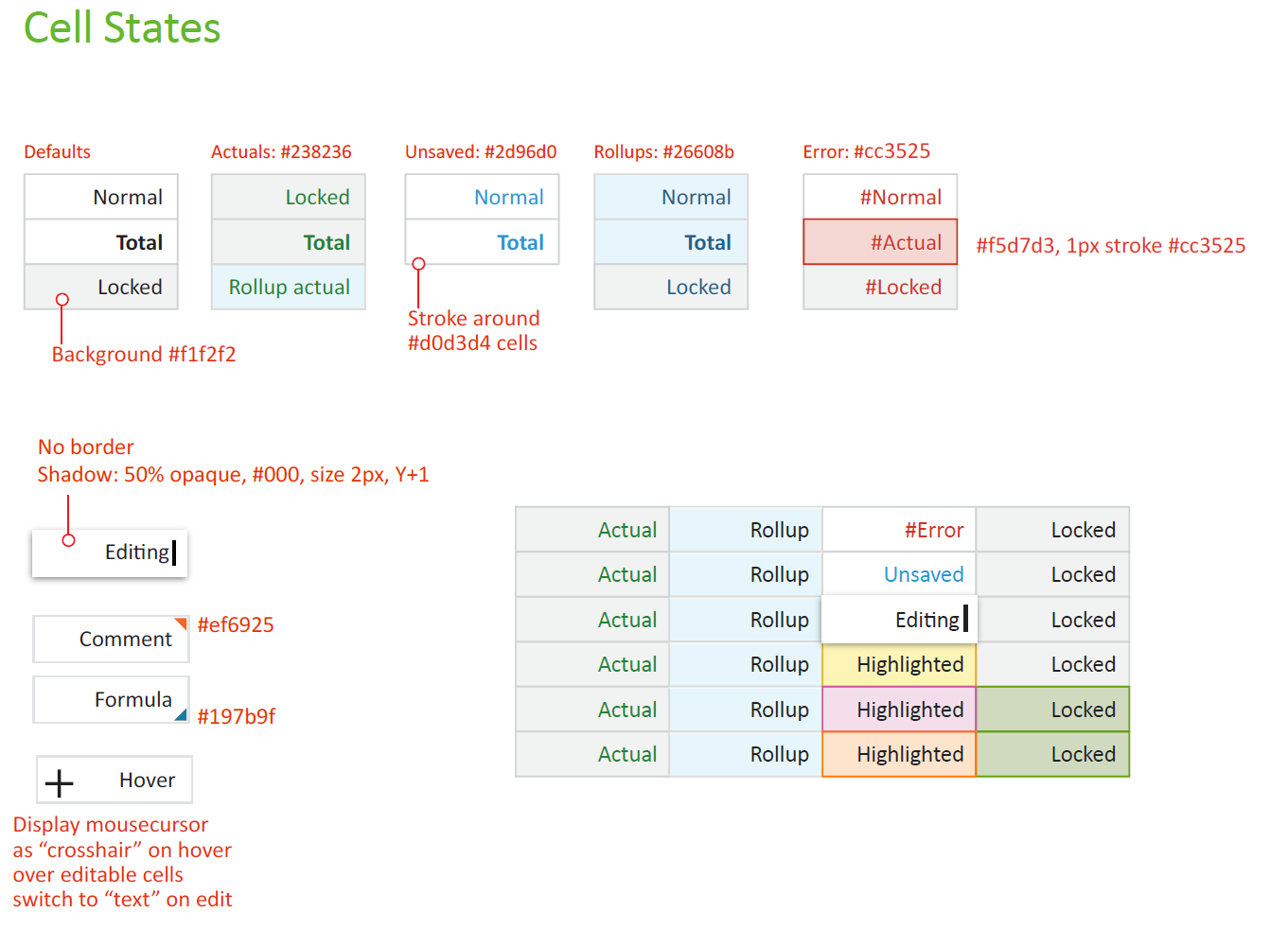 Adaptive notes sidebar