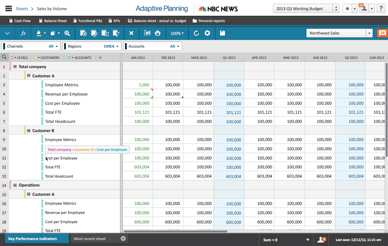 Adaptive Sheets cube sheet