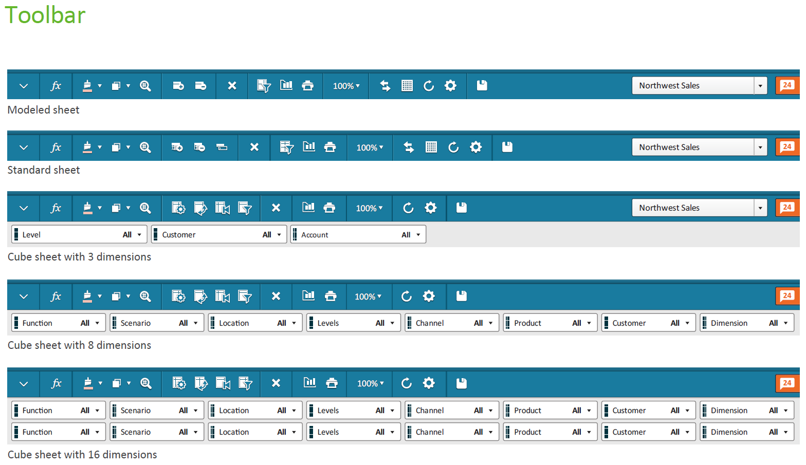 Adaptive toolbar system across sheet types