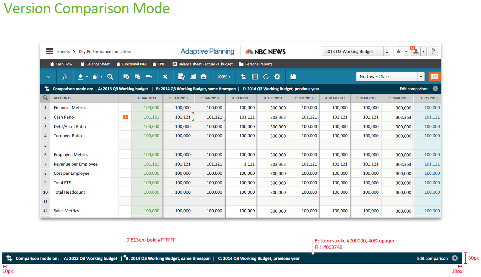 Adaptive version comparison mode