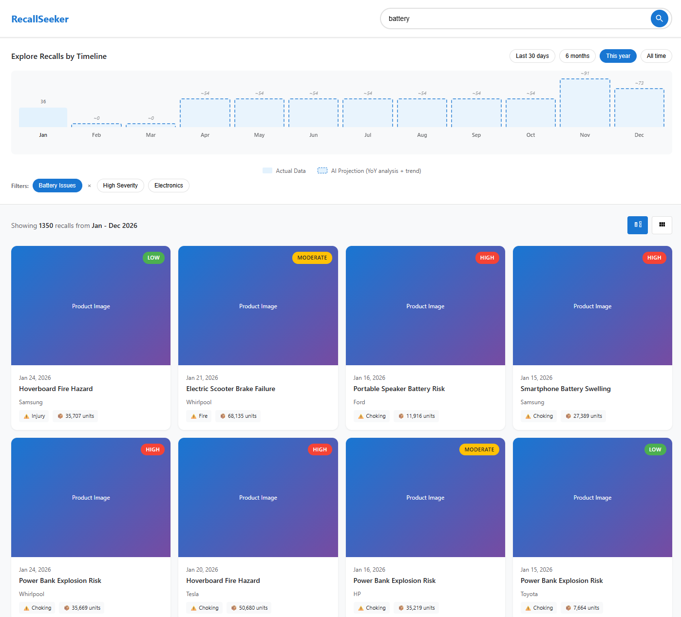 RecallSeeker timeline search concept